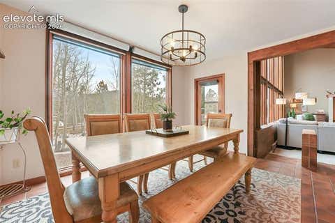 Tiny photo for 220 Morning Sun Drive, Woodland Park, CO 80863 (MLS # 4771573)