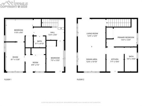 Tiny photo for 68 Minnehaha Avenue, Manitou Springs, CO 80829 (MLS # 3697364)