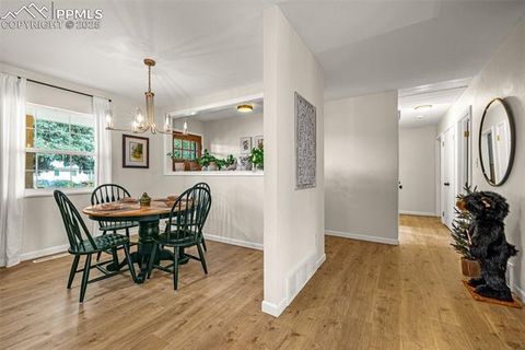 Tiny photo for 2116 Woodburn Street, Colorado Springs, CO 80906 (MLS # 4148570)