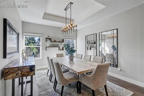 Tiny photo for 463 Mountain Pass View, Colorado Springs, CO 80906 (MLS # 1193124)