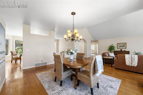 Tiny photo for 3735 Cumulus View, Colorado Springs, CO 80904 (MLS # 3982544)