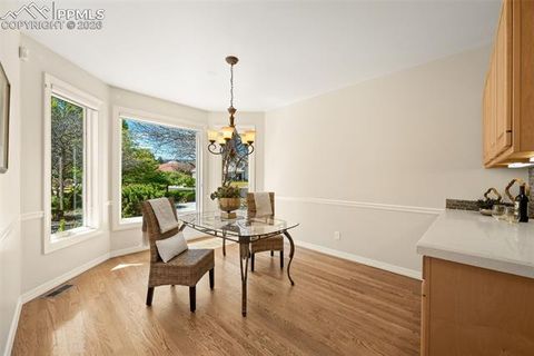 Tiny photo for 3735 Cumulus View, Colorado Springs, CO 80904 (MLS # 3982544)