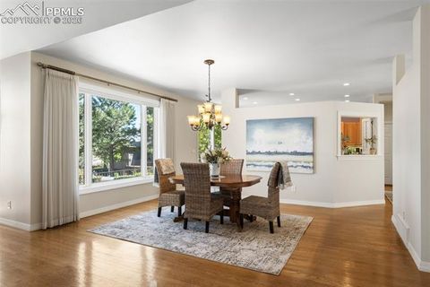 Tiny photo for 3735 Cumulus View, Colorado Springs, CO 80904 (MLS # 3982544)