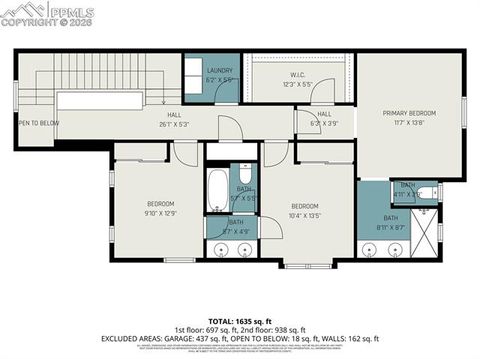 Tiny photo for 1871 Rose Quartz Heights, Colorado Springs, CO 80908 (MLS # 1975757)