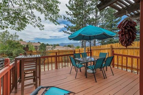 Tiny photo for 5223 Solar Ridge Drive, Colorado Springs, CO 80917 (MLS # 5519086)