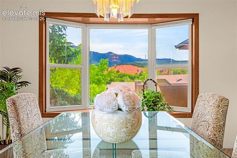 Tiny photo for 629 Arnold Lane, Colorado Springs, CO 80904 (MLS # 5997842)