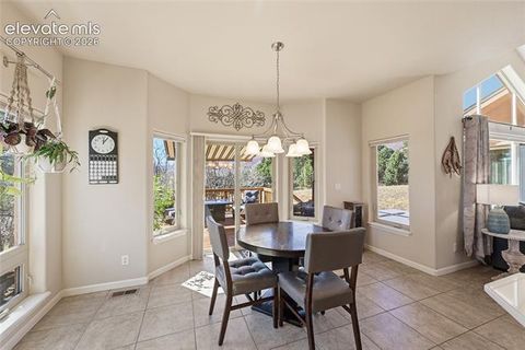 Tiny photo for 2615 Tamora Way, Colorado Springs, CO 80919 (MLS # 7552492)