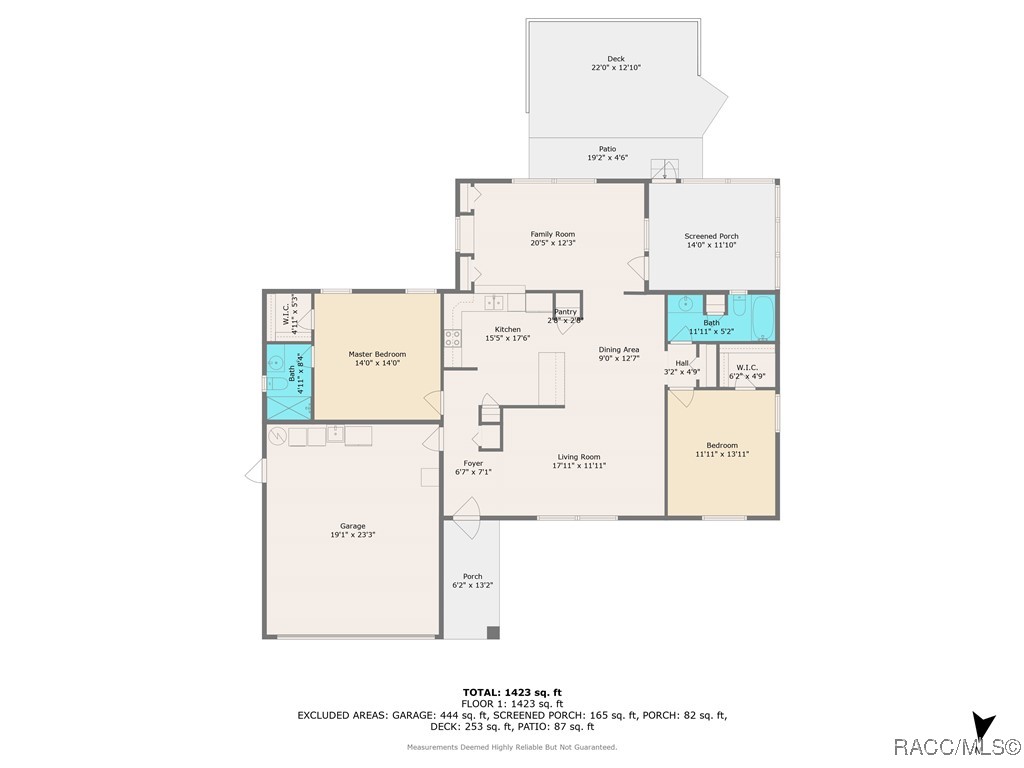 2280 W Tee Circle, Citrus Springs, Florida image 29
