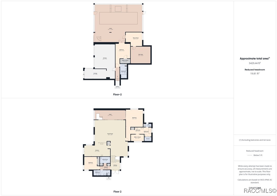 3944 N Pine Valley Loop, Lecanto, Florida image 6