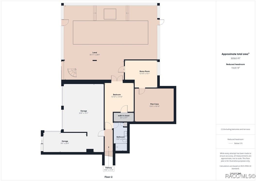 3944 N Pine Valley Loop, Lecanto, Florida image 7