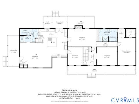 Tiny photo for 3007 Five Forks RD, Pamplin, VA 23958 (MLS # 2621662)