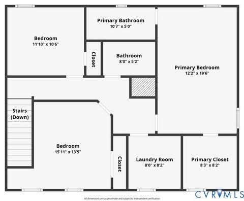 Tiny photo for 1913 Glenwilton Drive, Henrico, VA 23223 (MLS # 2627334)