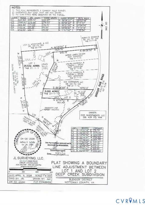 Tiny photo for 5005 Indian Oak Road, Crewe, VA 23930 (MLS # 2620472)