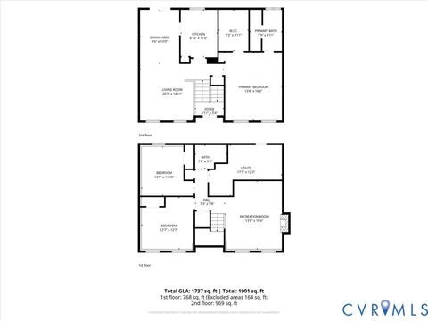 Tiny photo for 3200 Arthurwood Place, Richmond, VA 23223 (MLS # 2602679)