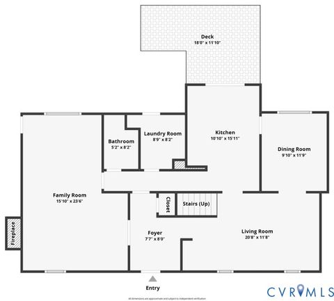 Tiny photo for 3625 Hawick Drive, Colonial Heights, VA 23834 (MLS # 2609944)