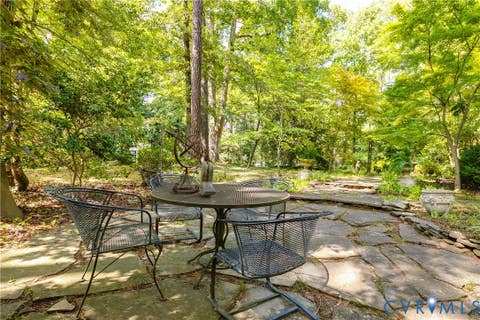 Tiny photo for 10475 Cherokee Road, Richmond, VA 23235 (MLS # 2617146)