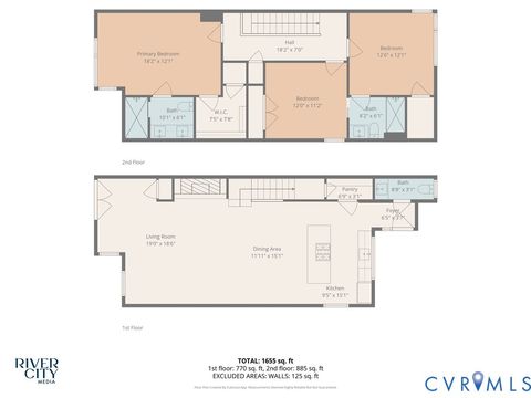 Tiny photo for 2406 Grayland Avenue, Richmond, VA 23220 (MLS # 2606431)