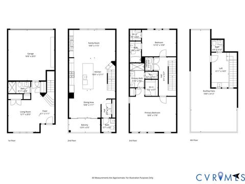 Tiny photo for 5209 Old Main Street, Henrico, VA 23231 (MLS # 2605680)