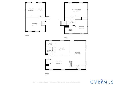 Tiny photo for 3257 Gordon Drive, Petersburg, VA 23805 (MLS # 2606945)