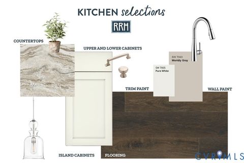 Tiny photo for 1191 Lewiston Plank Road, Burkeville, VA 23922 (MLS # 2602508)