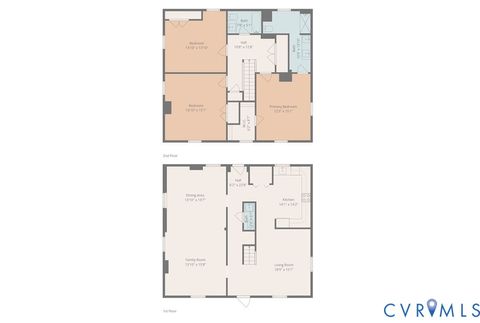 Tiny photo for 1514 Decatur Street, Richmond, VA 23224 (MLS # 2609442)