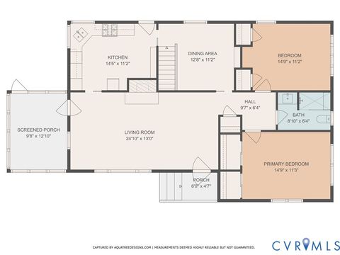 Tiny photo for 1407 Wentbridge Road, Richmond, VA 23227 (MLS # 2612963)