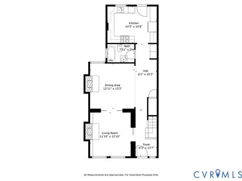 Tiny photo for 10 N Meadow Street, Richmond, VA 23220 (MLS # 2524693)
