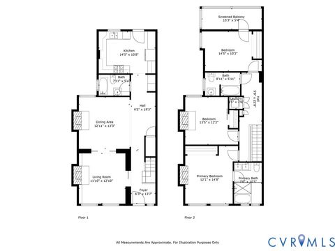 Tiny photo for 10 N Meadow Street, Richmond, VA 23220 (MLS # 2524693)
