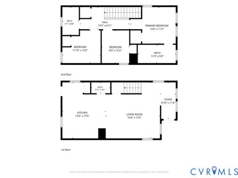 Tiny photo for 851 E Bank Street, Petersburg, VA 23803 (MLS # 2625564)