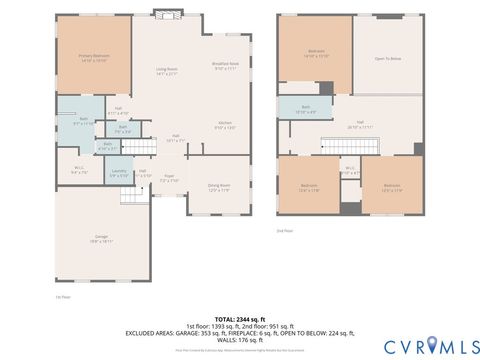 Tiny photo for 5650 Saint Leger Drive, New Kent, VA 23140 (MLS # 2604077)