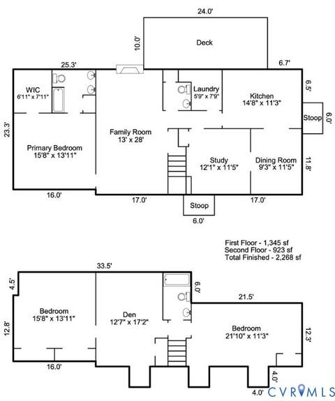 Tiny photo for 5000 Grove Avenue, Richmond, VA 23226 (MLS # 2617905)