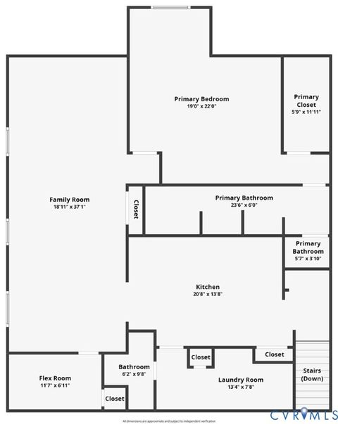 Tiny photo for 1037 Berryhill Road, Henrico, VA 23231 (MLS # 2600027)