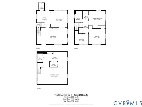 Tiny photo for 2701 Northumberland Avenue, Richmond, VA 23220 (MLS # 2601840)