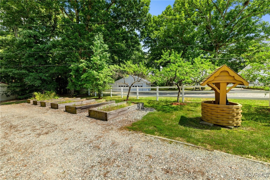 Powhatan, Virginia 23139, United States, 3 Bedrooms Bedrooms, ,3 BathroomsBathrooms,Residential,Pending,161012