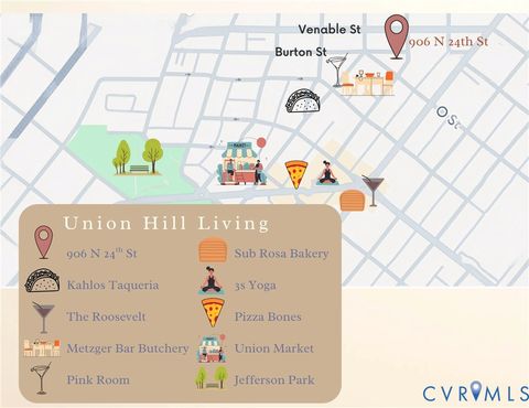 Tiny photo for 906 N 24th Street, Richmond, VA 23223 (MLS # 2605148)