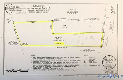 Tiny photo for 6.939 Ac Axtell Road, Howardsville, VA 24562 (MLS # 2610784)