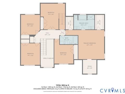 Tiny photo for 8216 Cookes Farm Court, Henrico, VA 23231 (MLS # 2621786)
