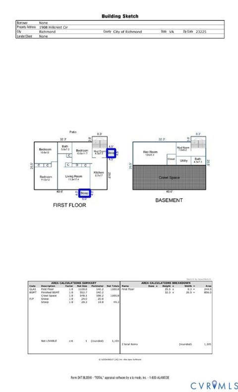 Tiny photo for 1908 Hillcrest Circle, Richmond, VA 23225 (MLS # 2607443)