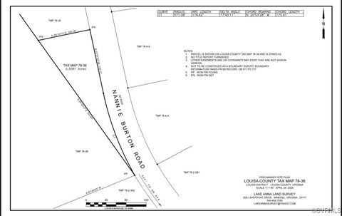 Photo of Raw Land Nannie Burton, Louisa, VA 23093 (MLS # 2516490)