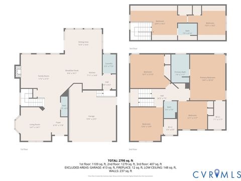 Tiny photo for 10901 Stonewell Circle, Glen Allen, VA 23060 (MLS # 2606355)