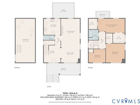 Tiny photo for 3414 Maryland Avenue, Richmond, VA 23222 (MLS # 2610948)