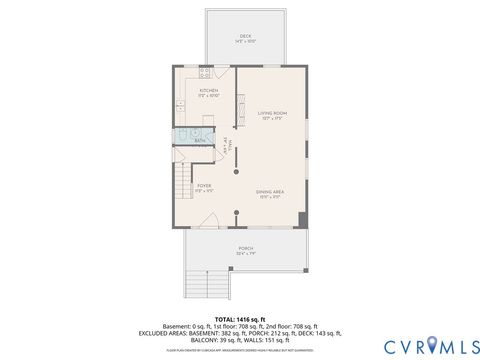 Tiny photo for 3414 Maryland Avenue, Richmond, VA 23222 (MLS # 2610948)
