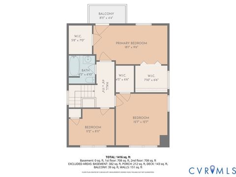 Tiny photo for 3414 Maryland Avenue, Richmond, VA 23222 (MLS # 2610948)