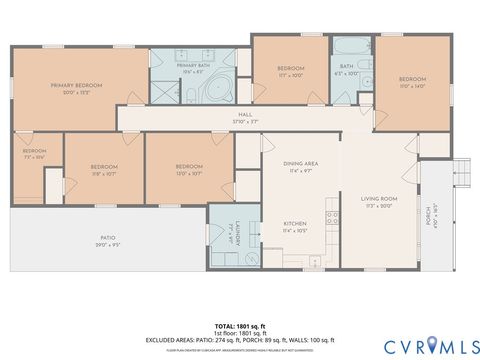 Tiny photo for 2921 Dellrose Avenue, Henrico, VA 23228 (MLS # 2614102)
