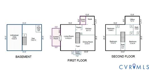 Tiny photo for 5308 Dorchester Road, Richmond, VA 23225 (MLS # 2611246)