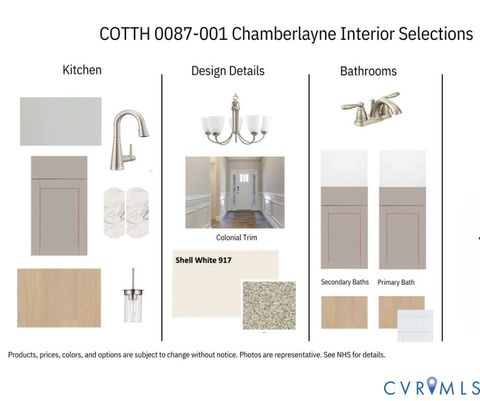 Tiny photo for 15116 Bishops Run Court, Chesterfield, VA 23112 (MLS # 2520814)