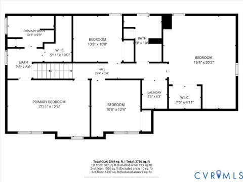 Tiny photo for 3020 Sandy Bluff Place, Henrico, VA 23233 (MLS # 2621056)