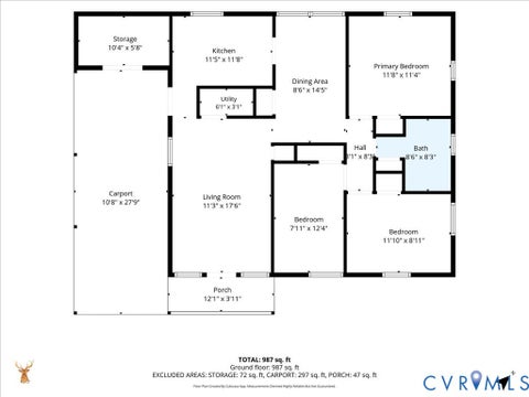 Tiny photo for 3018 Hungary Spring Road, Henrico, VA 23228 (MLS # 2628665)