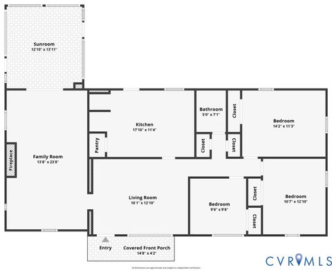 Tiny photo for 9703 Esmont Road, Henrico, VA 23228 (MLS # 2614848)
