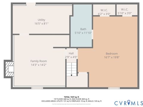Tiny photo for 2120 Unicorn Lane, Midlothian, VA 23235 (MLS # 2612655)